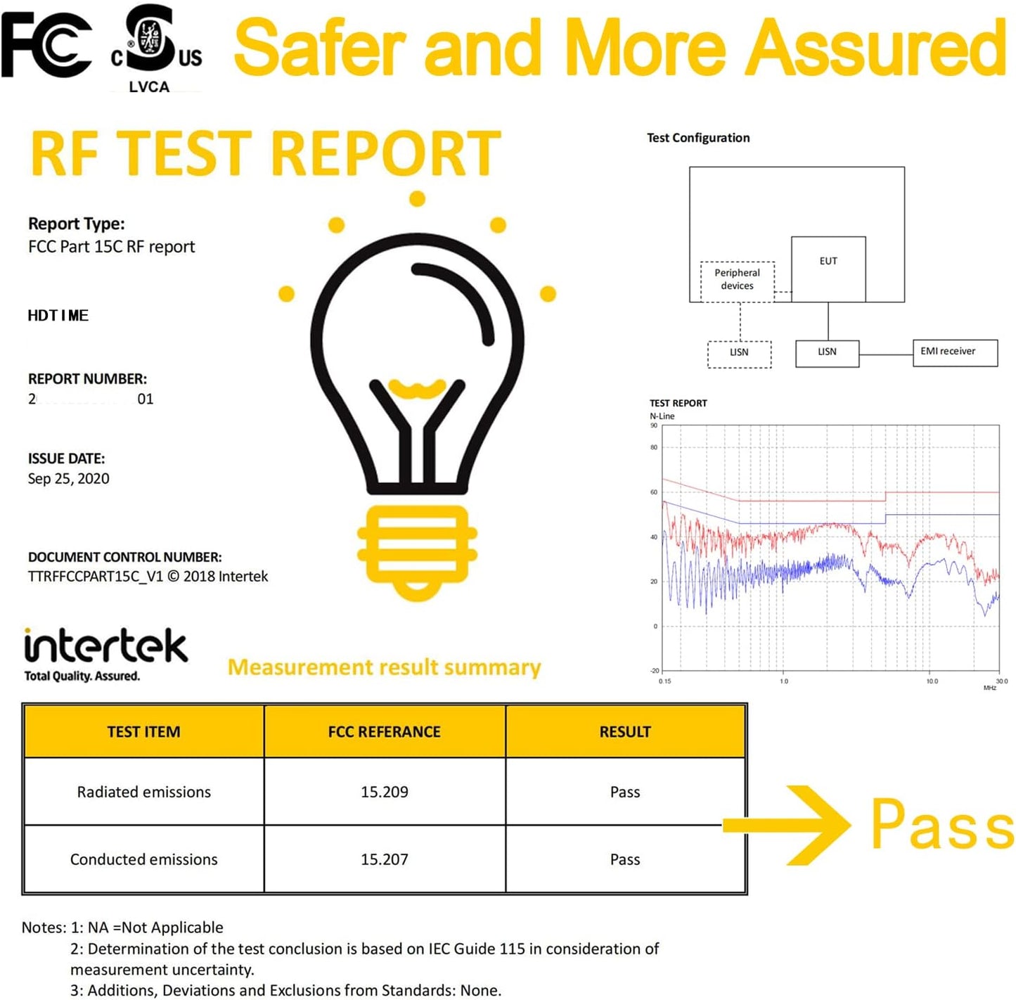 cozy lighting, mood lights, ambient lighting, bedroom lighting, desk lighting, desk setup lighting, gaming room lights, aesthetic room lights, LED lights, LED mood lamp, warm light lamp, soft glow lighting, dimmable lamp, touch bedside lamp, bedside lamp,